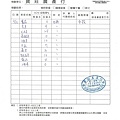 寶莊農殘檢驗02.13-2.JPG