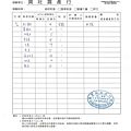 寶莊農殘檢驗03.04-2.JPG