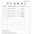 磺胺劑檢驗記錄表03.11.JPG