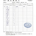 寶莊農殘檢驗03.31-2.JPG