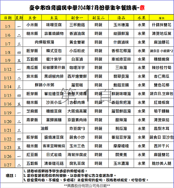 103學年度上學期1月份-午餐食譜 (素104.1)