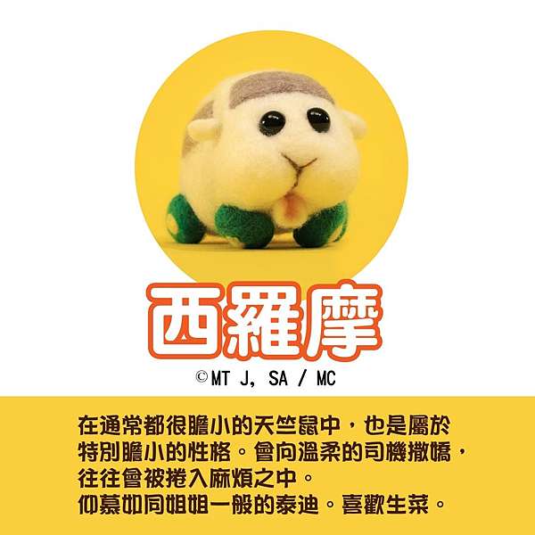 今天過得好嗎 讓最近爆紅的天竺鼠車車療癒你吧 共12集全集 4月桌布 圖片更新 陸上魚上岸啦 痞客邦