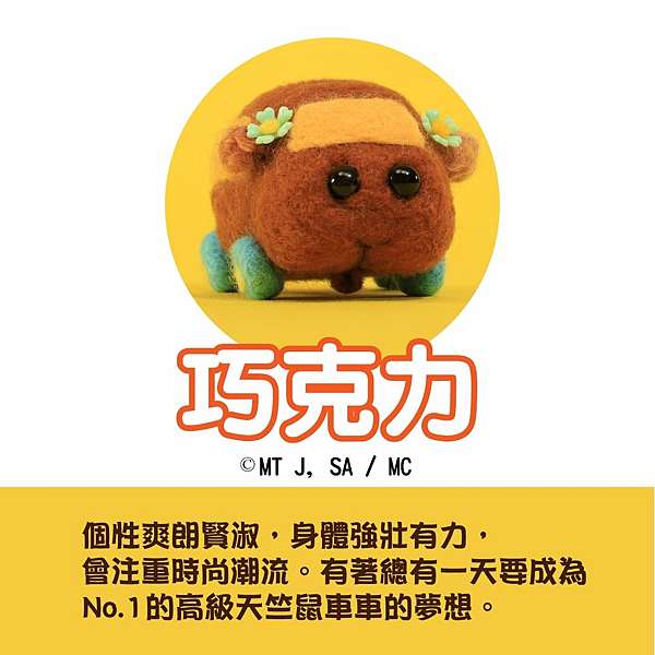 今天過得好嗎 讓最近爆紅的天竺鼠車車療癒你吧 共12集全集 4月桌布 圖片更新 陸上魚上岸啦 痞客邦