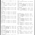 FAX 050227 星期日 0301