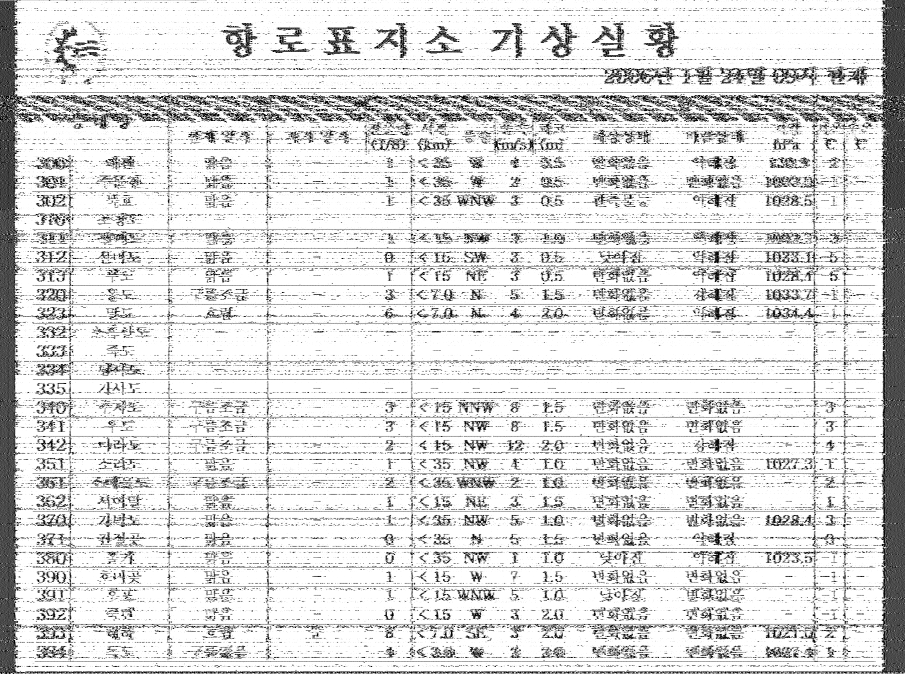 FAX 060124 星期二 0133