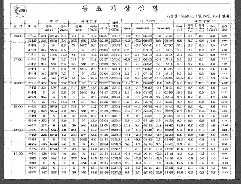 FAX 060124 星期二 0914