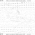 FAX 060222 星期三 0631