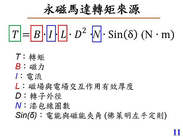 馬達與磁鐵