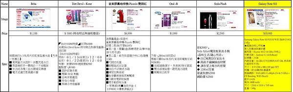 2014 尾牙資料20140122-2