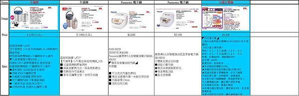 2014 尾牙資料20140122-3