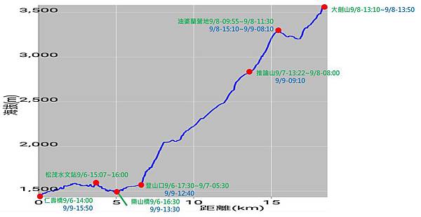 大劍山.jpg