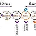 買樓投資-台北買樓投資機場捷運.gif