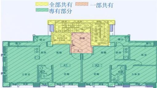 ▲民眾購屋一定要看過「專共用圖說」看看公設被灌到哪。（圖／取自台北市地政局）.jpg