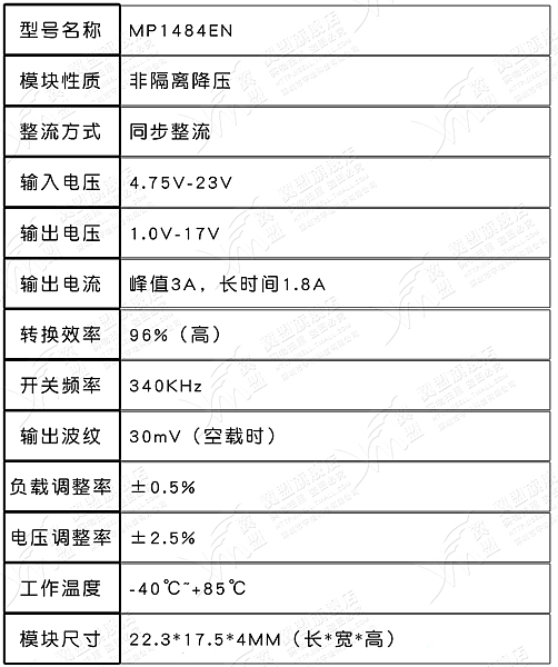 MP1484模組02