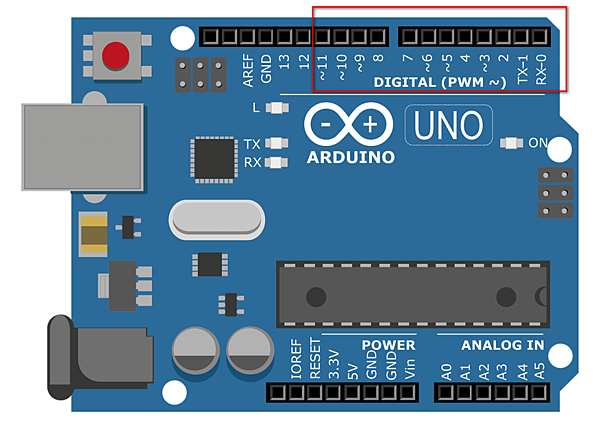Arduino UNO PWM output