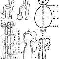 各穴道脉線圖