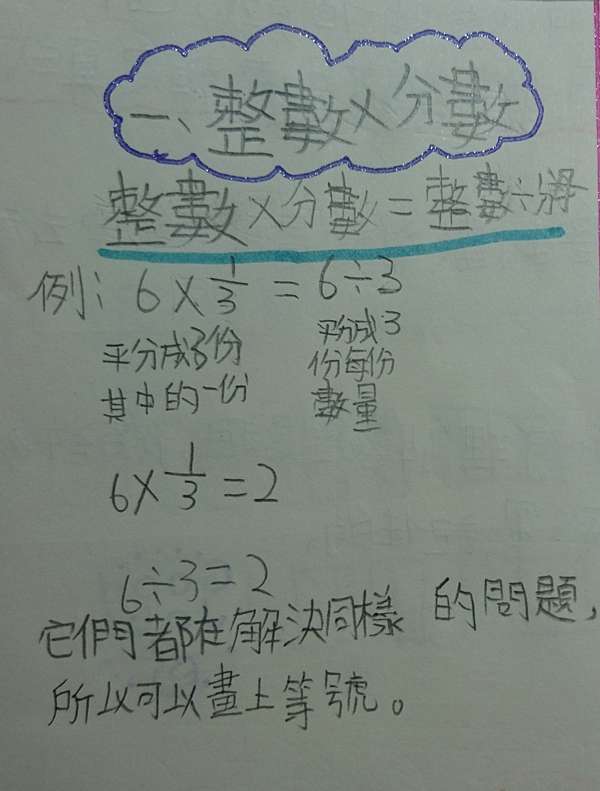 五年級下學期 分數計算 單元教學紀錄 寫我教學現場 痞客邦 五年級下學期 分數計算 單元教學紀錄 寫我教學現場 痞客邦