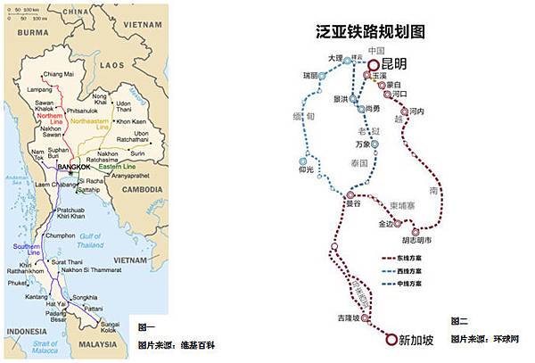 泛亞鐵路格局——中國建設泰國高鐵的潛在意義.jpg