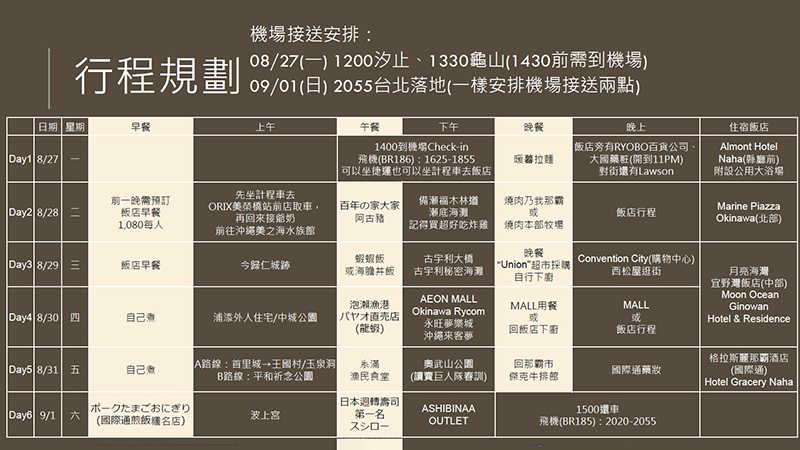 沖繩自由行行程