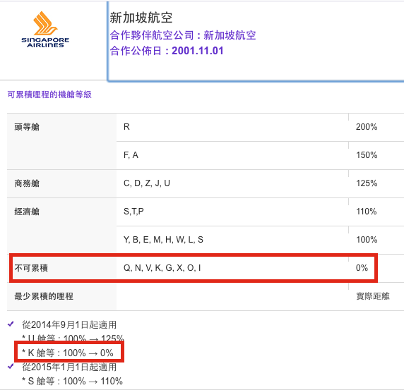 螢幕快照 2016-11-21 下午5.42.42