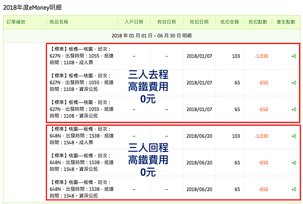 螢幕快照 2018-06-20 下午8.56.43