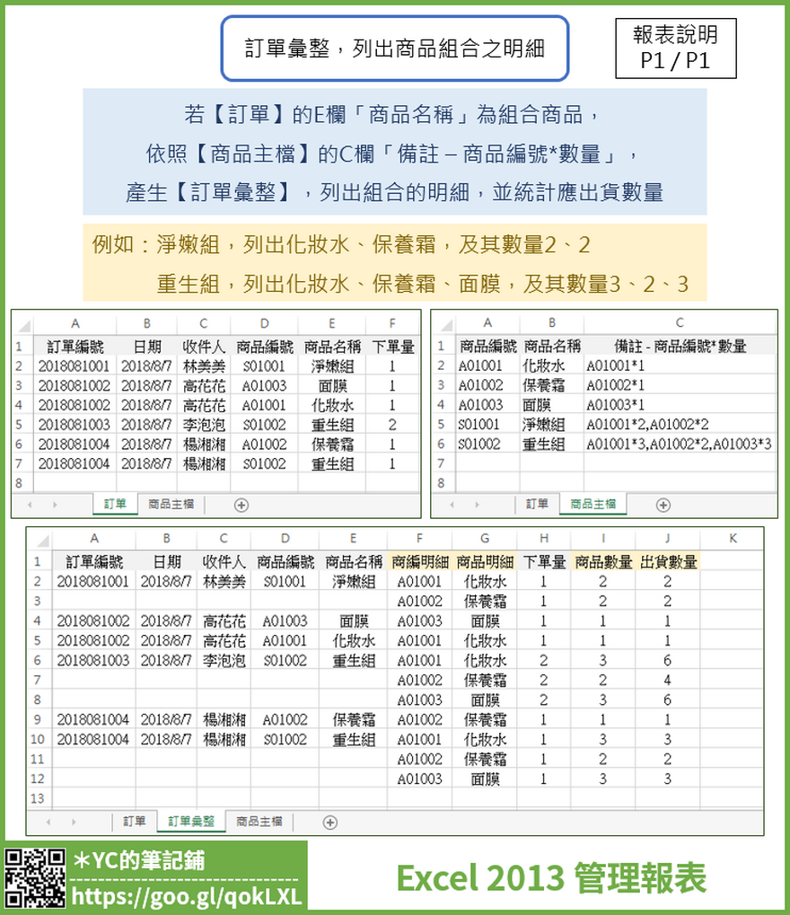 【Excel】訂單彙整，列出商品組合之明細（VBA巨集） @ ＊YC的筆記鋪 :: 痞客邦