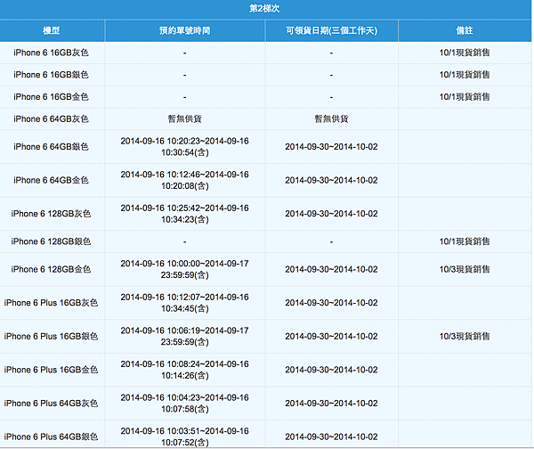 螢幕快照 2014-10-20 上午11.35.16