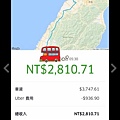 UBER Taiwan_190121_0188.jpg