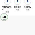 UBER Taiwan_190121_0189.jpg