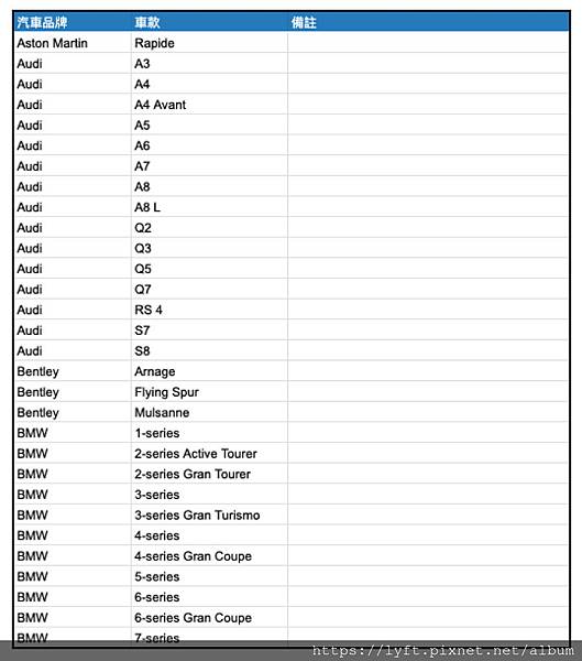 *菁英車輛要求：［Uber台灣多元菁英車款］UBER多元計程