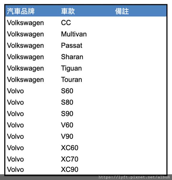 [UBER PLUS]UBER推出比菁英更高級一點的UBER