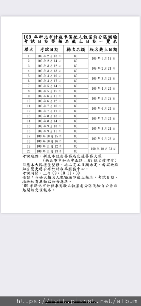 UBER司機買車跑UBER應注意事項。(客貨車不要買)