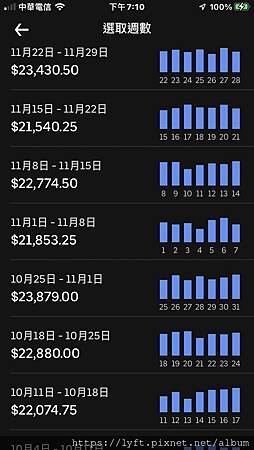 UBER收入1.jpg