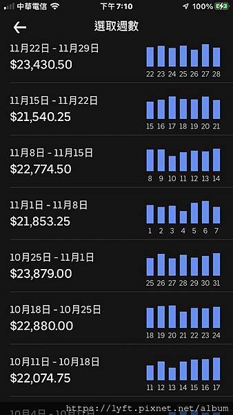 UBER%E6%94%B6%E5%85%A51.jpg