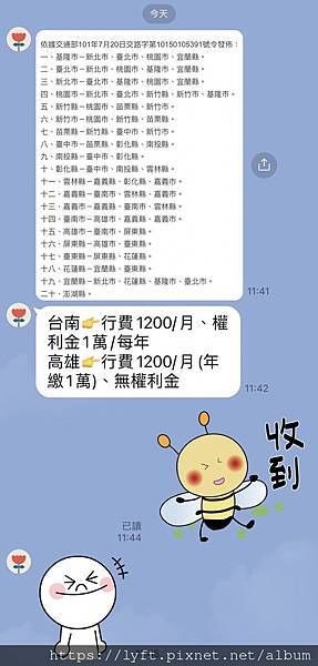 台南計程車牌.jpg 台南計程車牌.jpg
