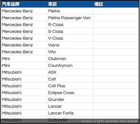 UBER桃園機場菁英車款11.jpg