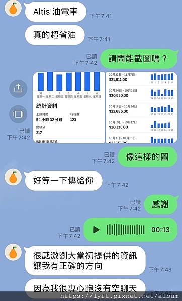 UBER TAXI 優步小黃高雄街景  UberTaxi  收入 (25).jpg