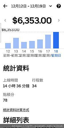 UBER 收入1.jpg UBER 收入1.jpg