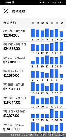 UBER 收入4.jpg