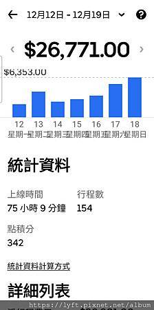 UBER 收入11.jpg UBER 收入11.jpg