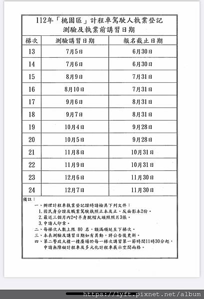 ［台灣］考uber職業駕照容易過的監理站三大排名！uber司