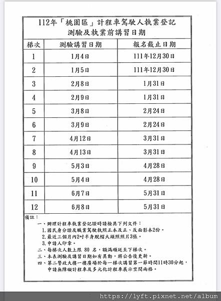 ［交通大隊］計程車執業登記證，計程車執業登記證報名資格及報考