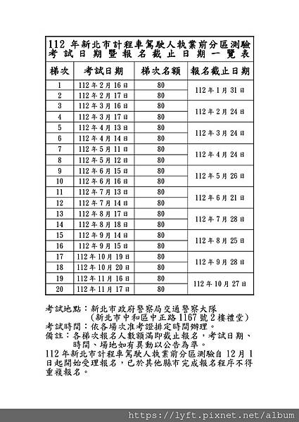 ［交通大隊］計程車執業登記證，計程車執業登記證報名資格及報考