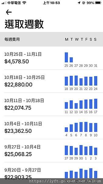 UBER 收入 (5).jpg