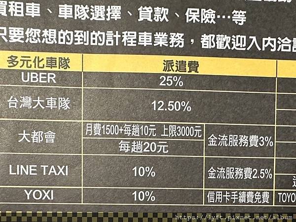 UBER抽２５％.jpg