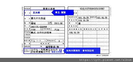 ［Uber 台北］計程車執業登記證法規混淆題