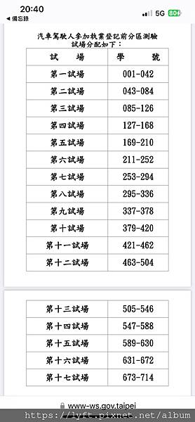 台北市計程車執業登記證應考注意事項：