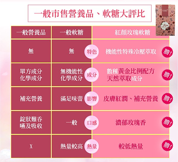 螢幕快照 2018-12-13 下午12.00.56.png 試用