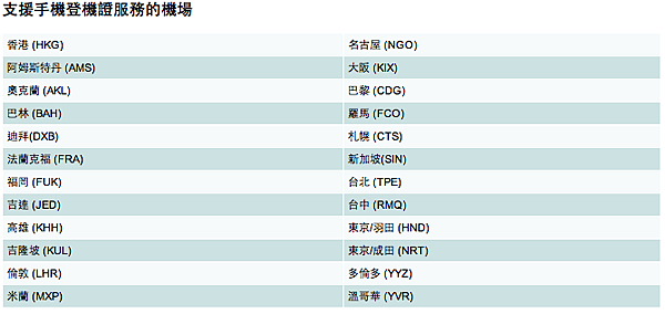 螢幕快照 2013-10-28 8.38.21 PM