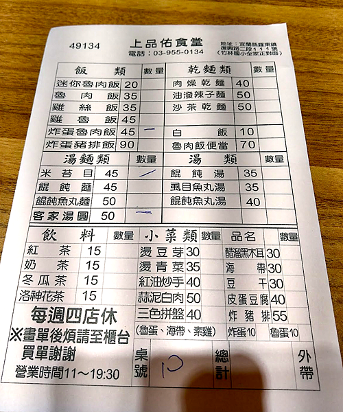 宜蘭 羅東 竹林上品佑老字號的傳承與新世代的交替 奇犽的瘋狂幻想部落格 痞客邦